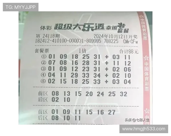 大乐透开奖前四号码预测分析