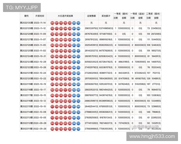 大乐透春节开奖时间安排及年初开奖日期查询