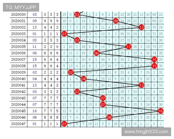 福彩开奖047期最新结果公布，中奖号码揭晓